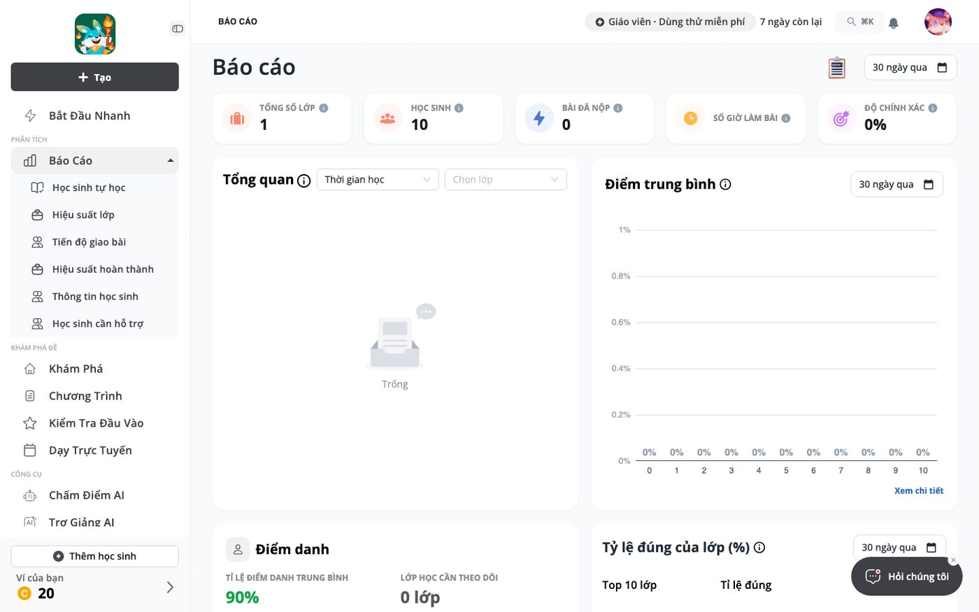 Bảng điều khiển báo cáo