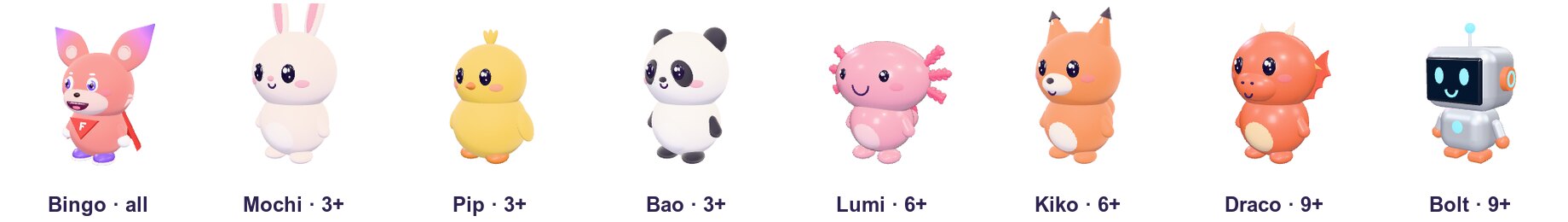 The seven 3D pets side by side: Mochi, Pip, Bao, Lumi, Kiko, Draco and Bolt.