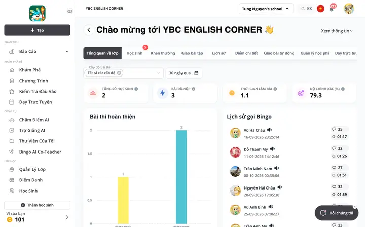 Ybc english corner