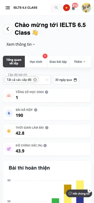 Ielts 6.5 class