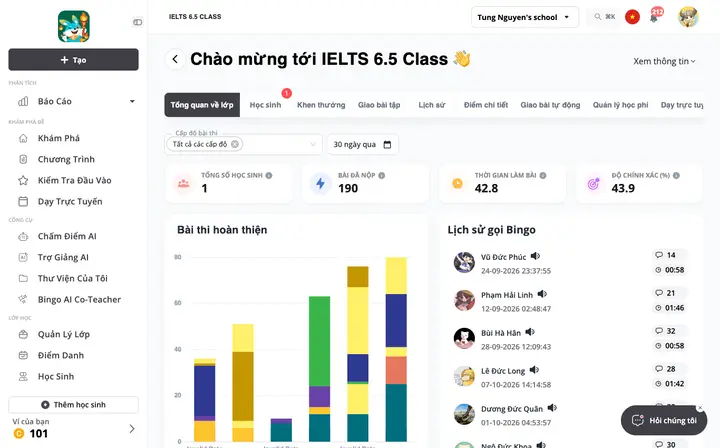 Ielts 6.5 class