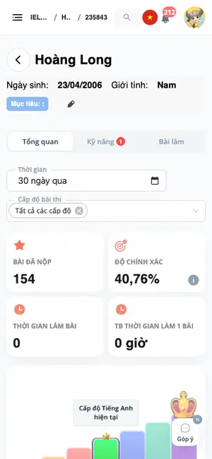 Ielts 6.5 class