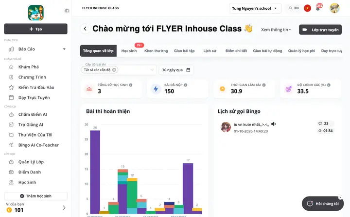 Flyer inhouse class