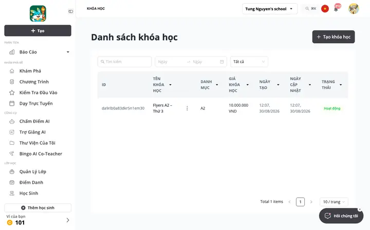 Danh sách khóa học
