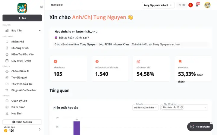 Trang chủ