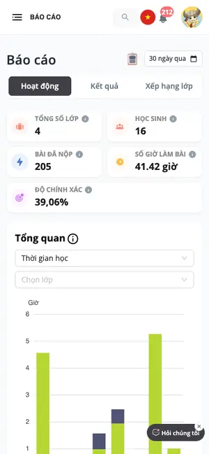 Báo cáo