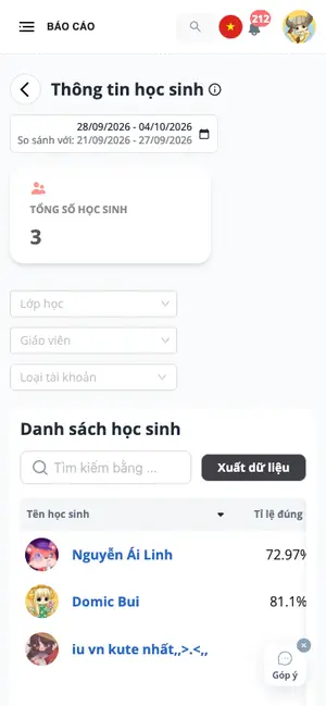 Thông tin học sinh