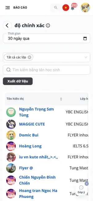 độ chính xác