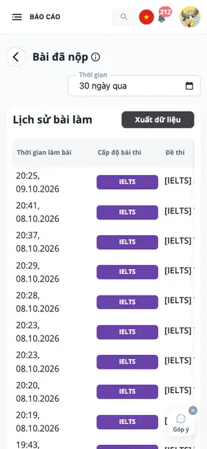Bài đã nộp
